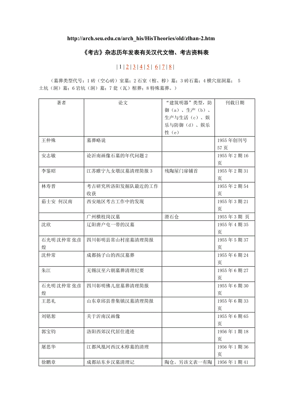 《考古》汉墓资料.doc_第1页