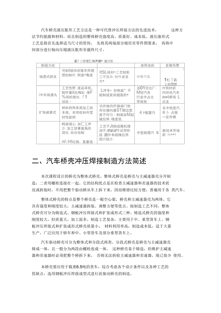 汽车桥壳的结构设计与制造工艺制定_第4页