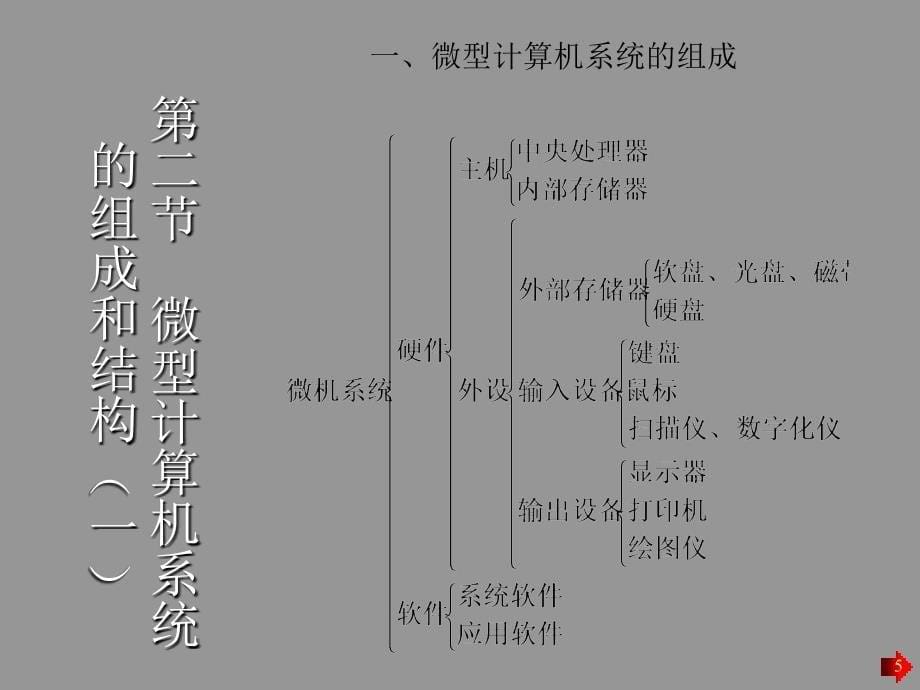 计算机系统维护与维修课件_第5页