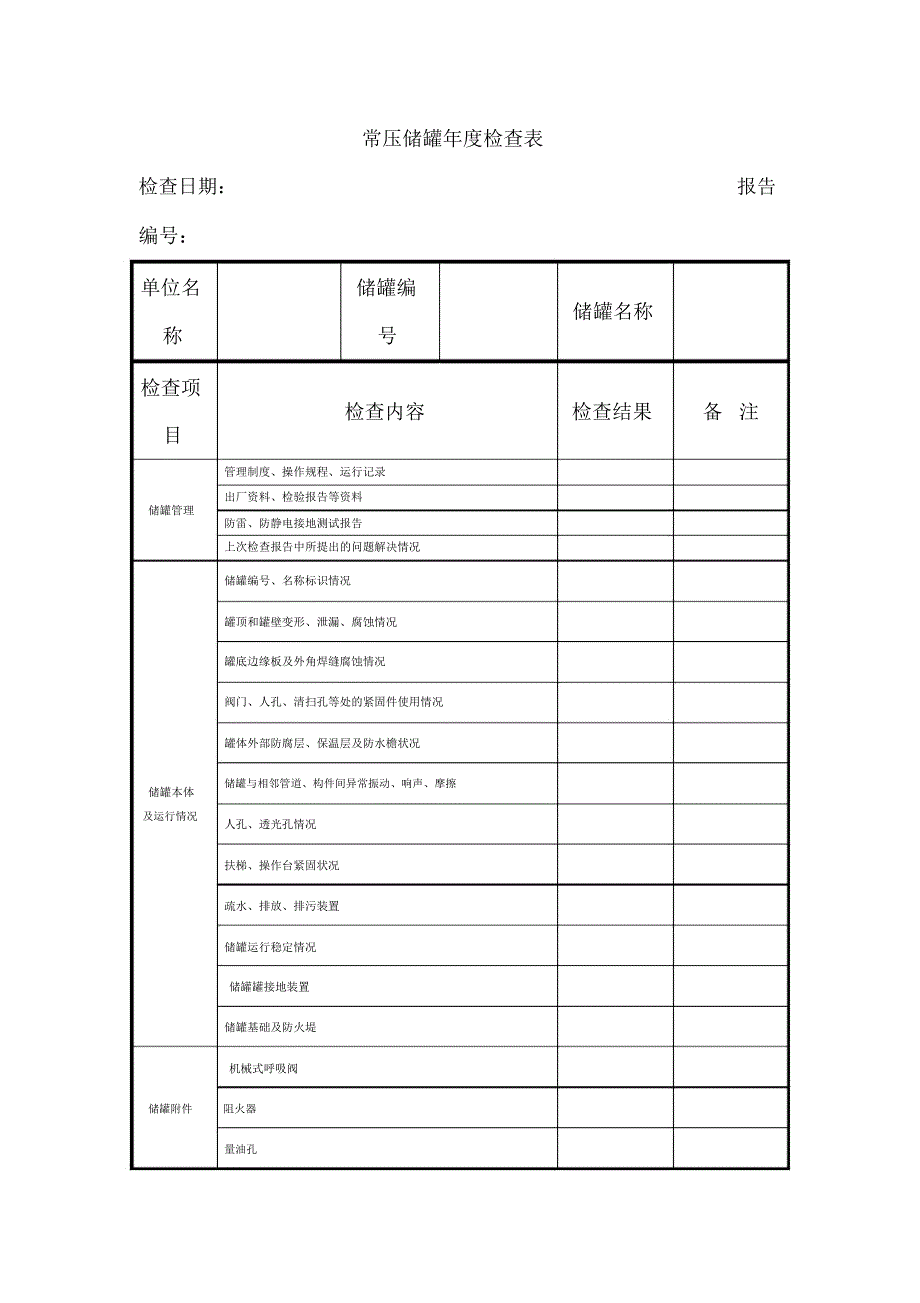 常压储罐年度检查表_第1页