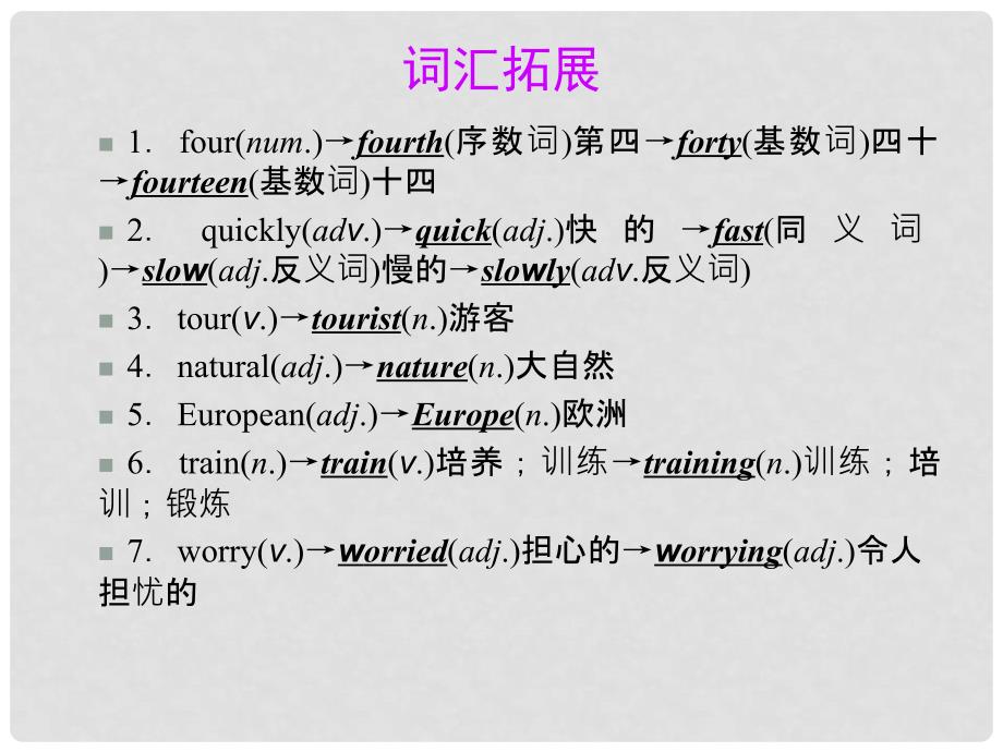 中考英语 八上 Units 34（考点精讲+考点跟踪突破+13年中考试题示例）课件 人教新目标版_第2页