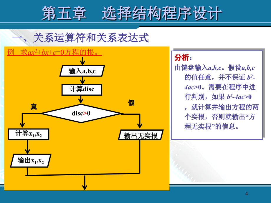 太原理工大学测绘C语言程序设计课件下_第4页