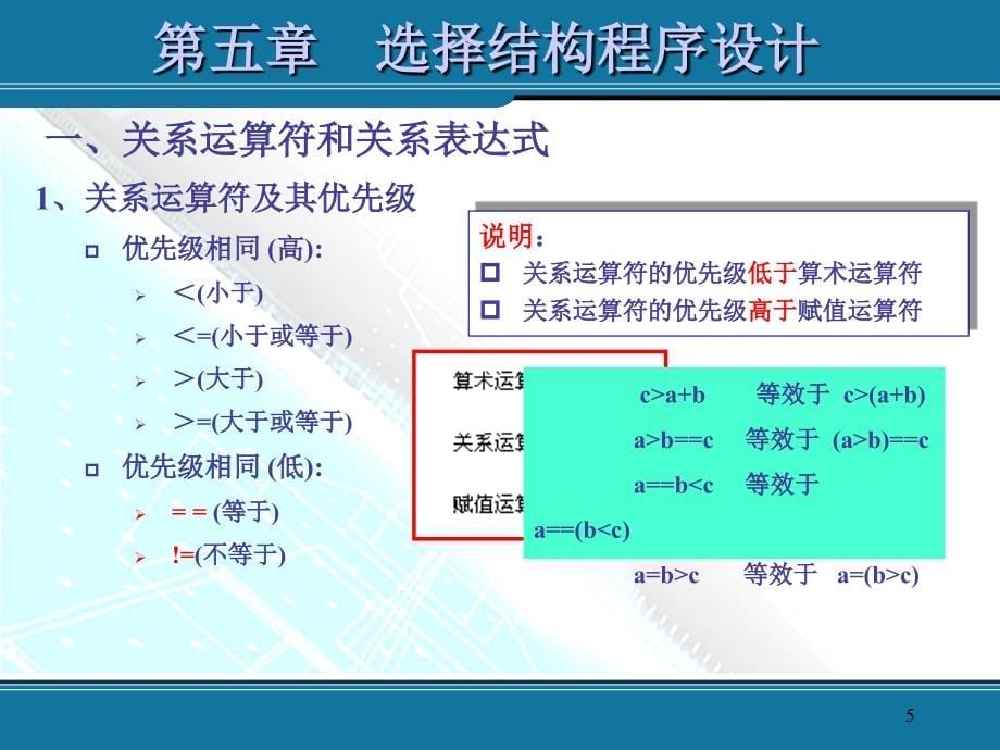 太原理工大学测绘C语言程序设计课件下_第5页