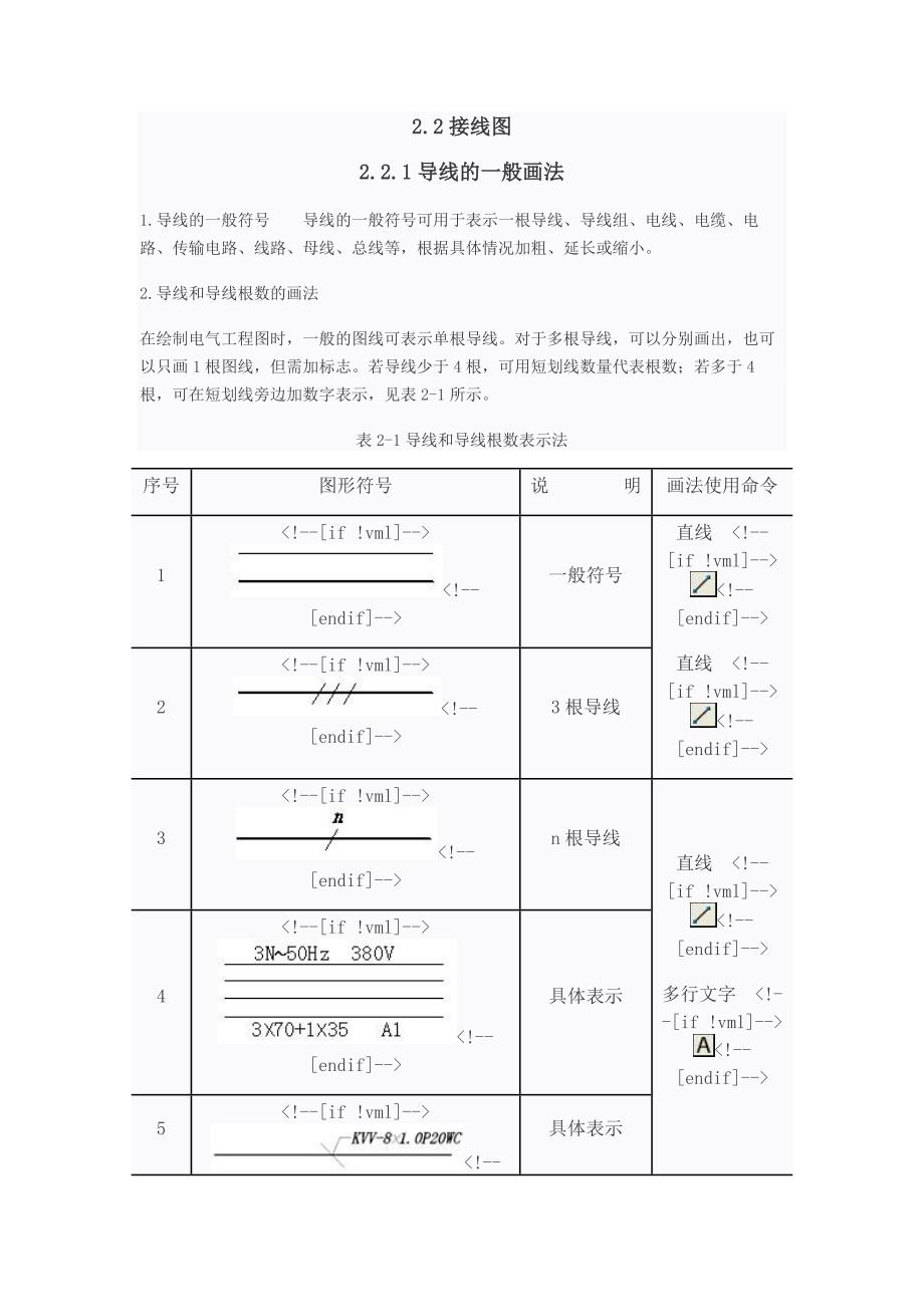2.2.1导线的一般画法_第1页