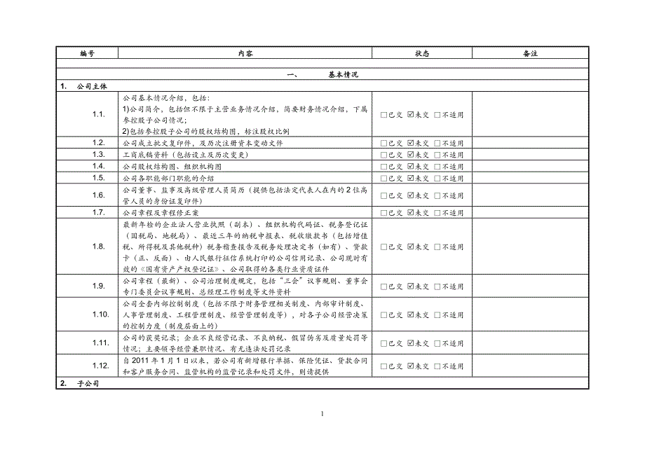 公司债券发行尽调清单_第1页