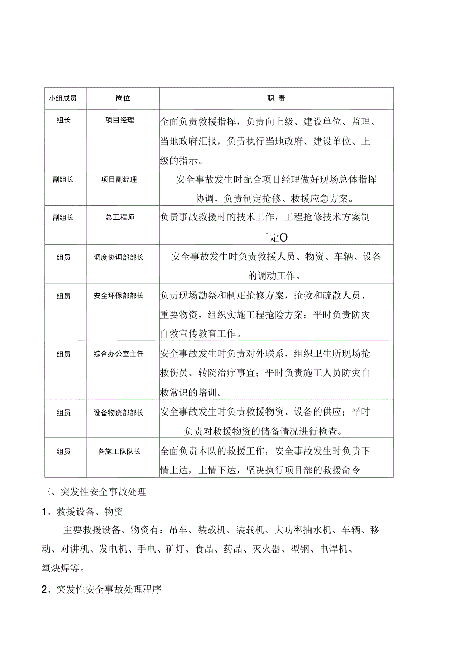 安全应急预案报审表_第3页