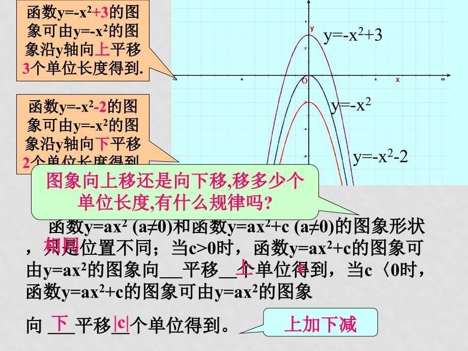 27.2 二次函数的图像与性质2_第5页