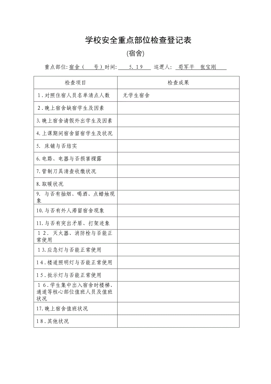 学校安全重点部位检查记录表_第1页