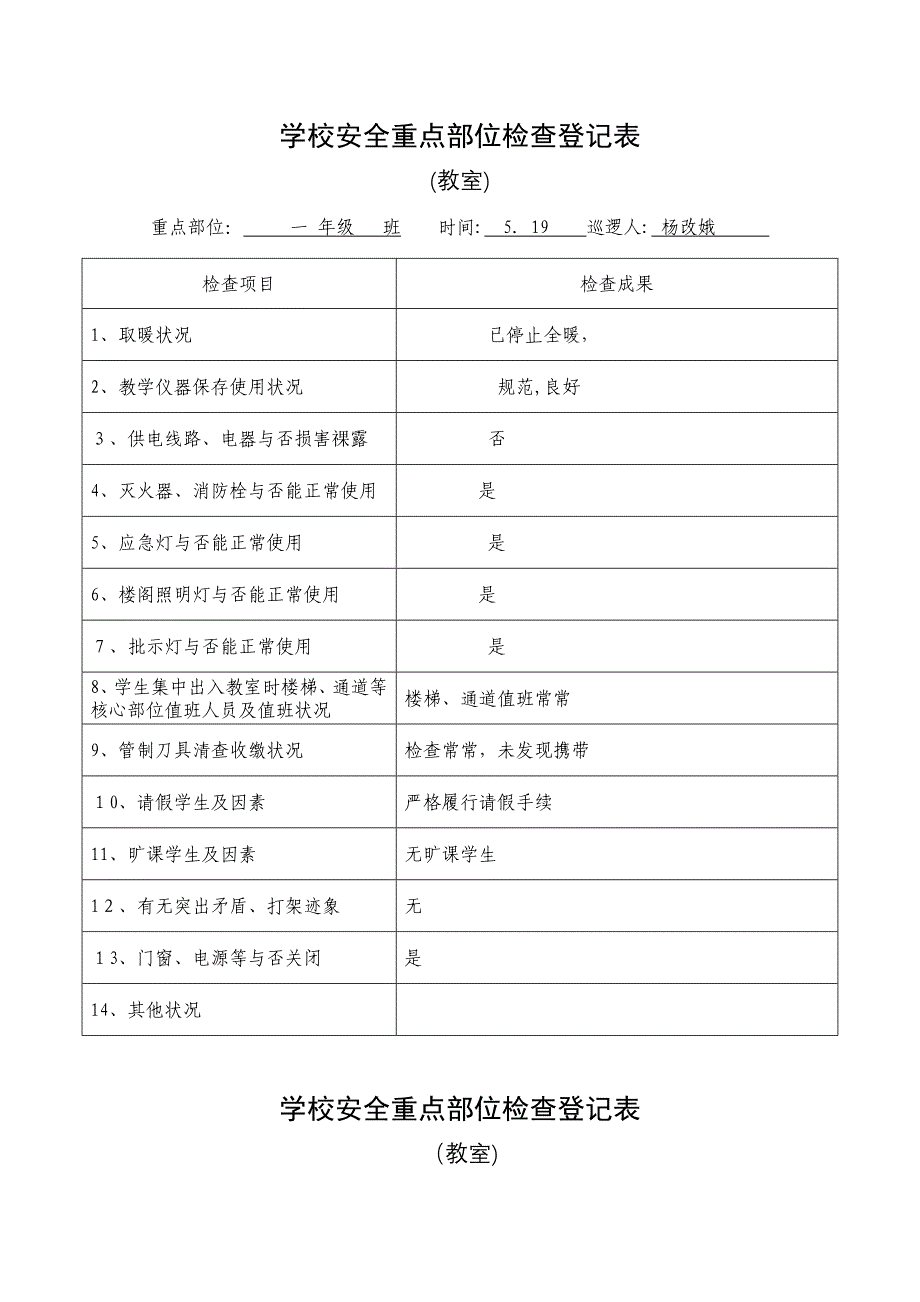 学校安全重点部位检查记录表_第3页