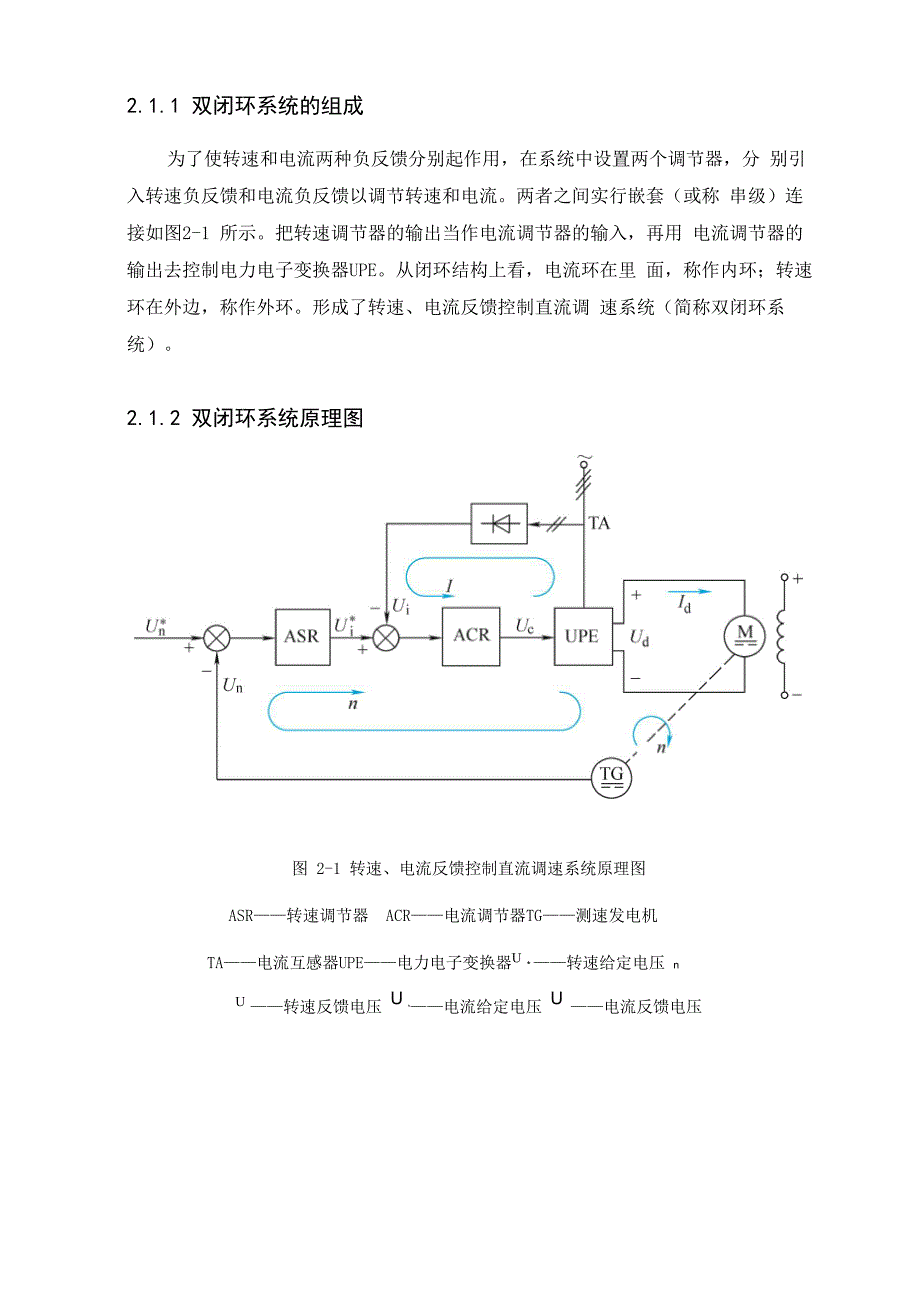 调速系统调节器设计及恒负载扰动下电流环突然断线matlab仿真_第4页