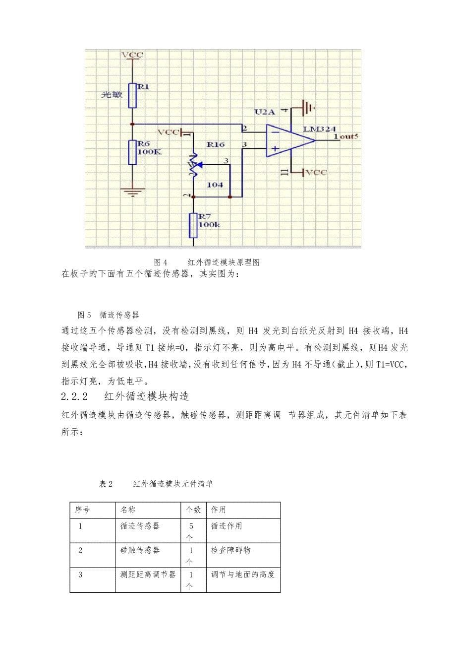 基于MSP430单片机循迹小车_第5页