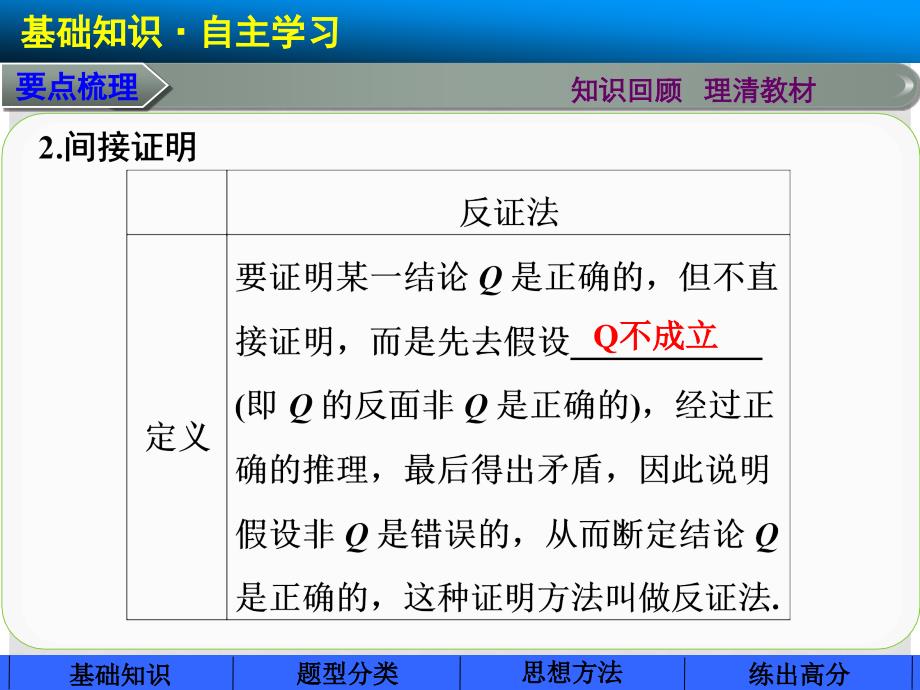 高考数学总复习 7.5直接证明与间接证明课件 理 新人教A版_第4页