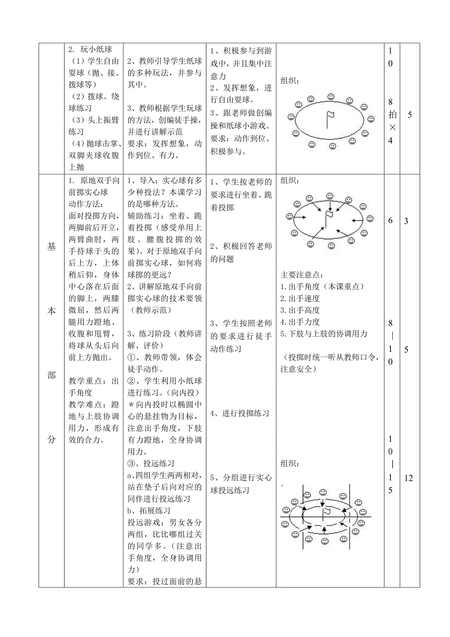 双手向前掷实心球教学设计及教案_第3页