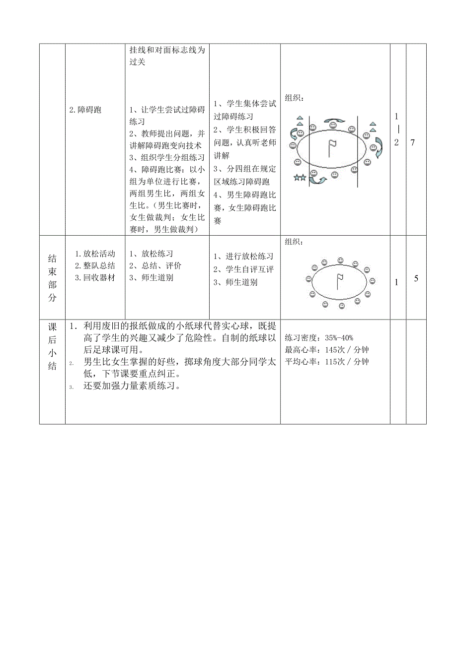 双手向前掷实心球教学设计及教案_第4页