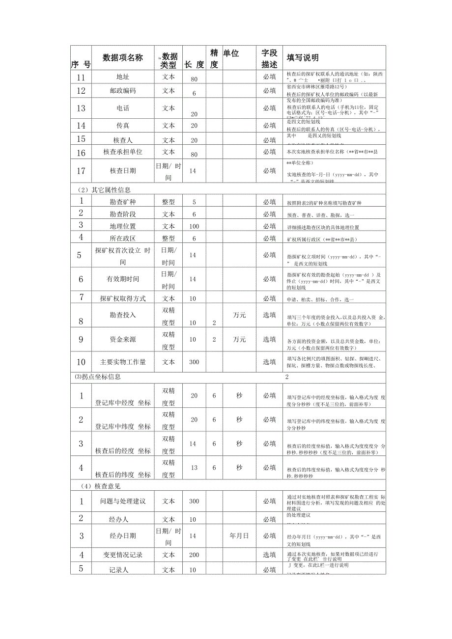 矿业权数据库说明_第4页