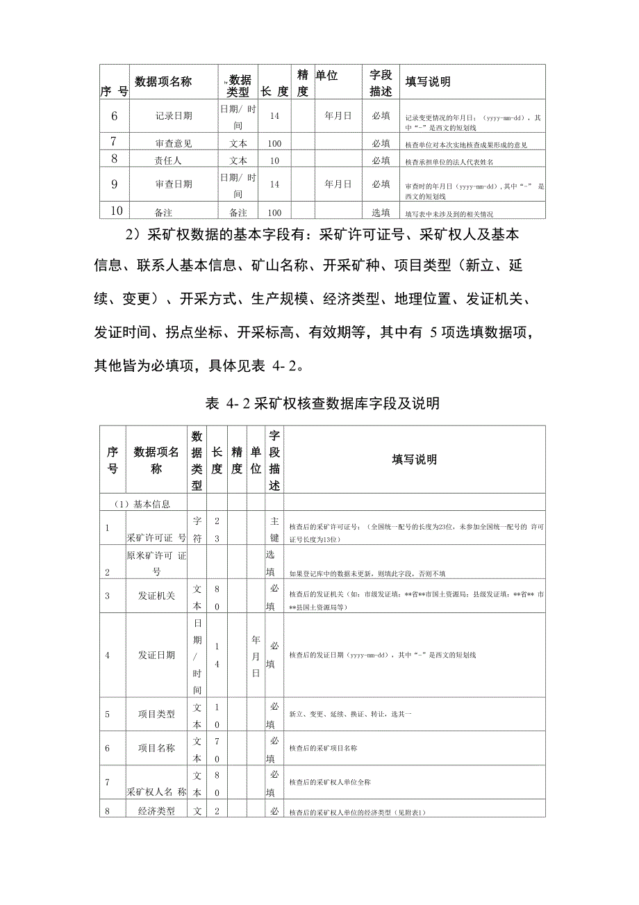 矿业权数据库说明_第5页