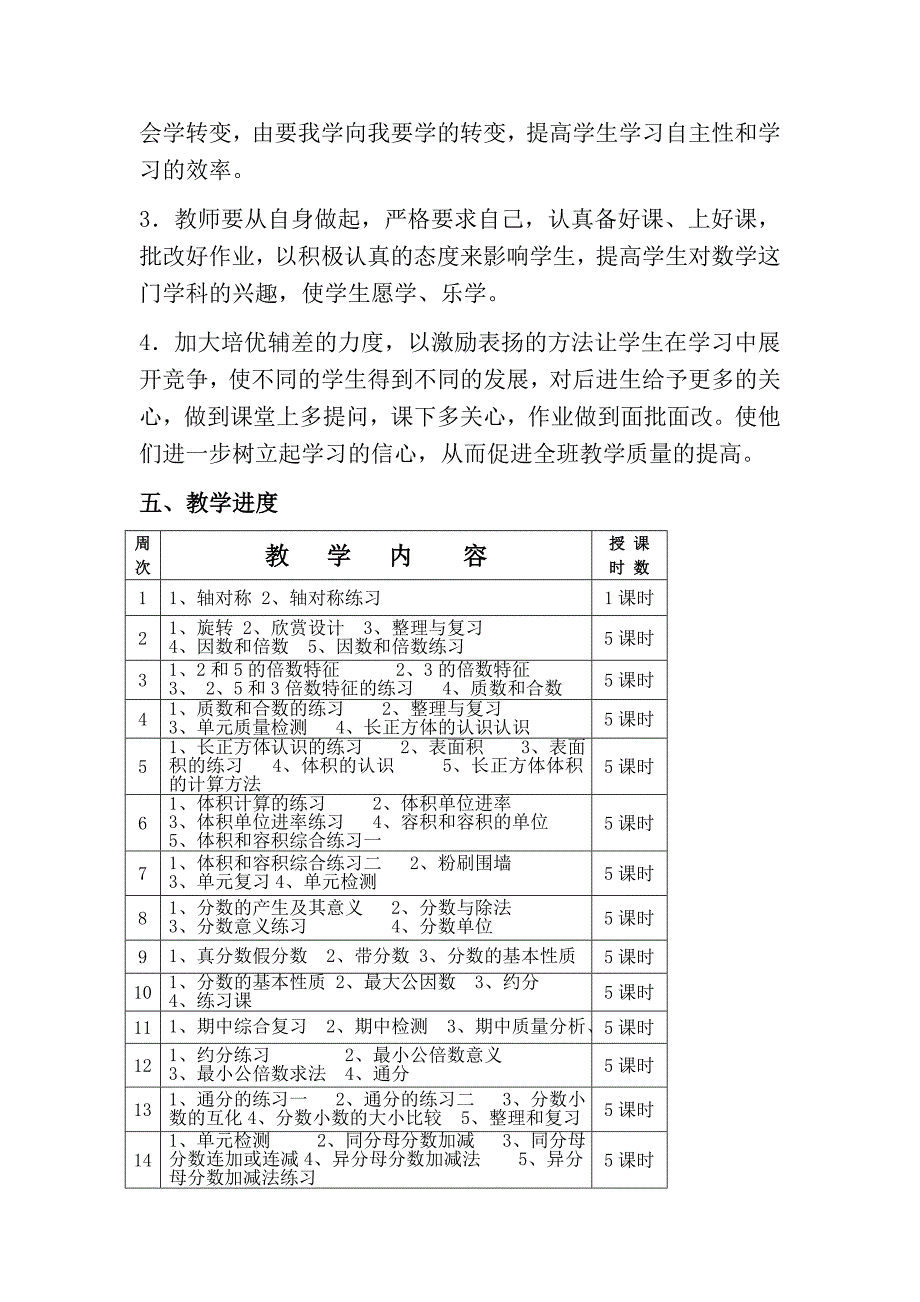 人教版数学五年级下册教学计划.doc_第4页