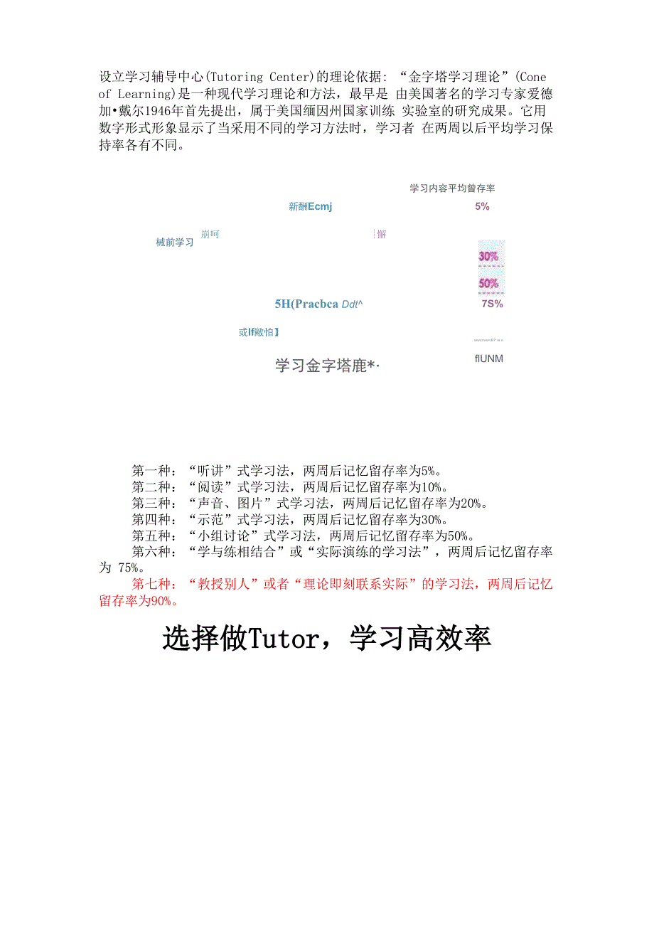 Tutoring Center理论依据更新_第1页