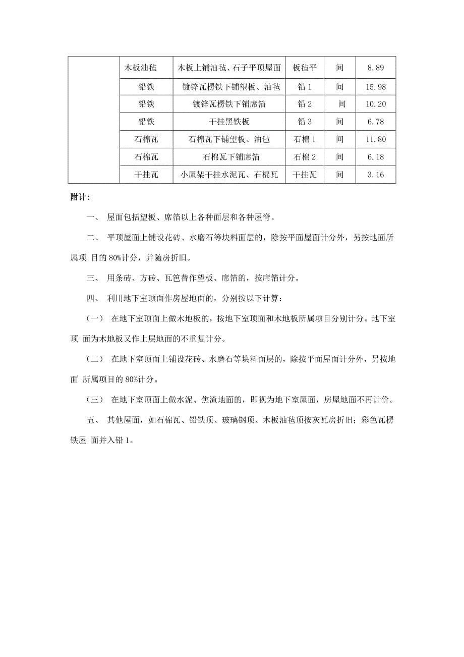 北京市房屋重置成新价评估技术标准(808号文)_第5页