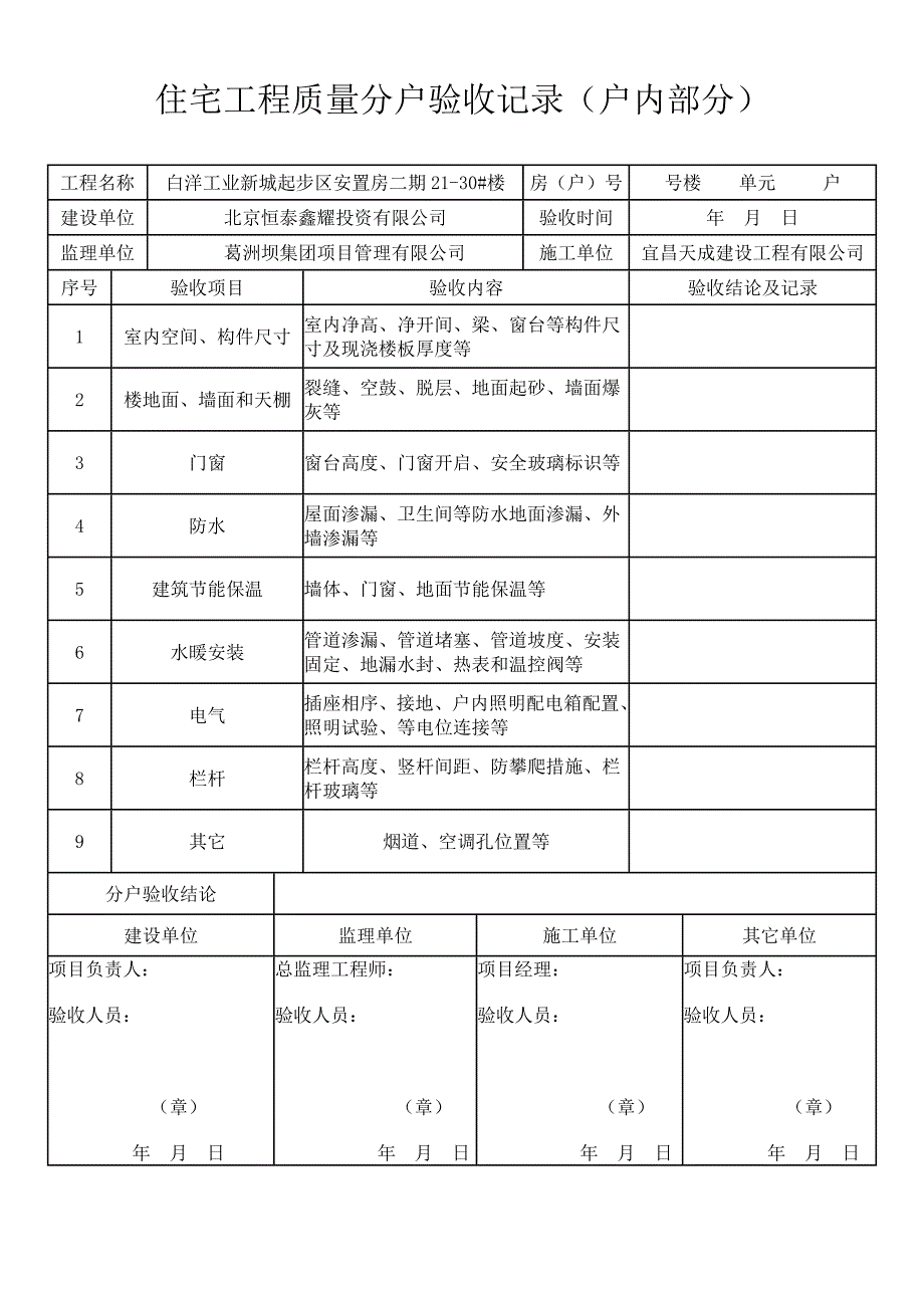 住宅工程质量分户验收记录全套表格_第1页