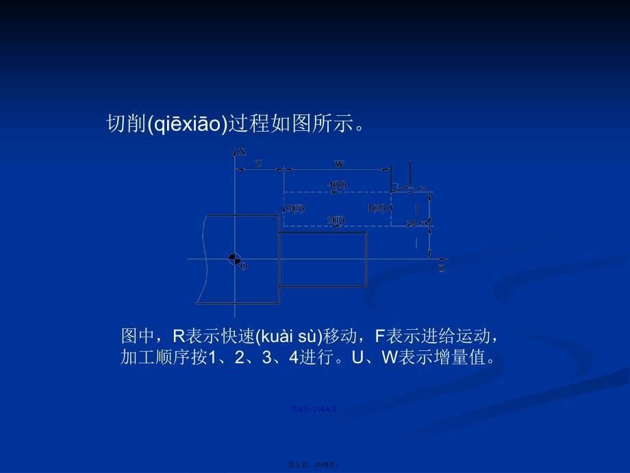 数控车削循环指令学习教案_第5页