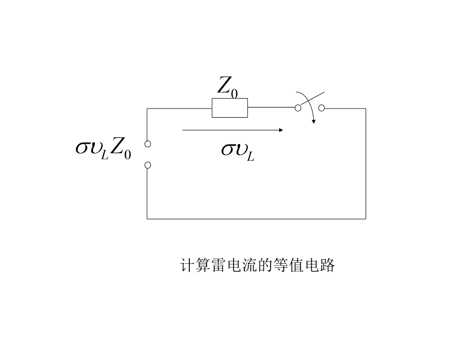 第五章雷电及防雷设备_第4页