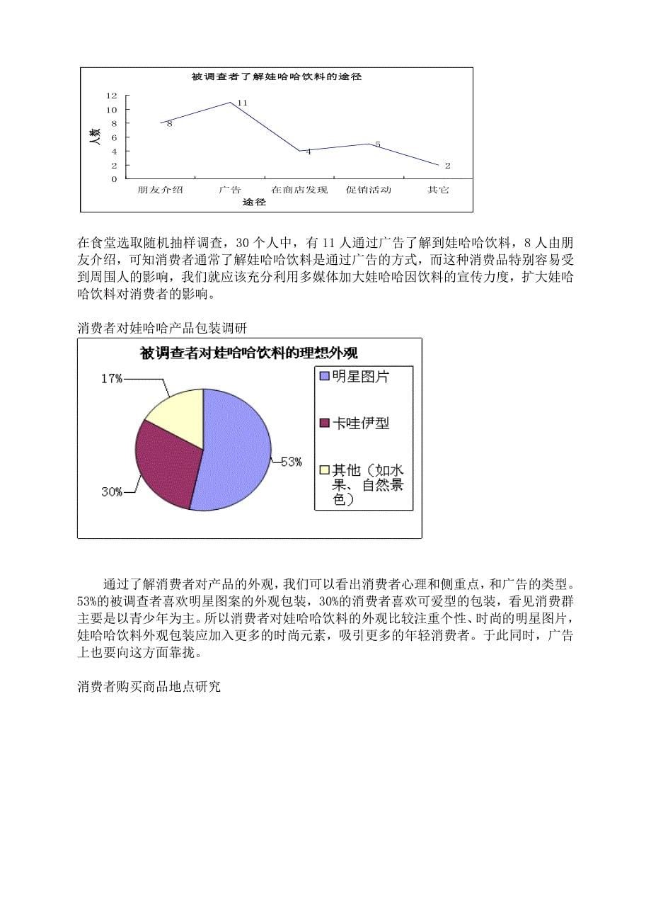 娃哈哈冰糖雪梨广告策划.doc_第5页