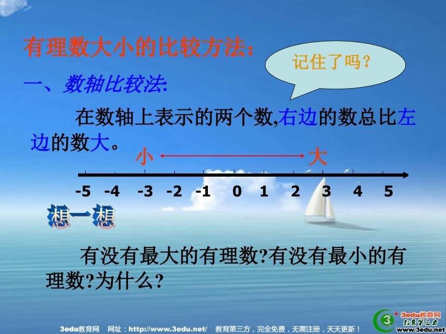 七年级数学有理数大小的比较1_第5页