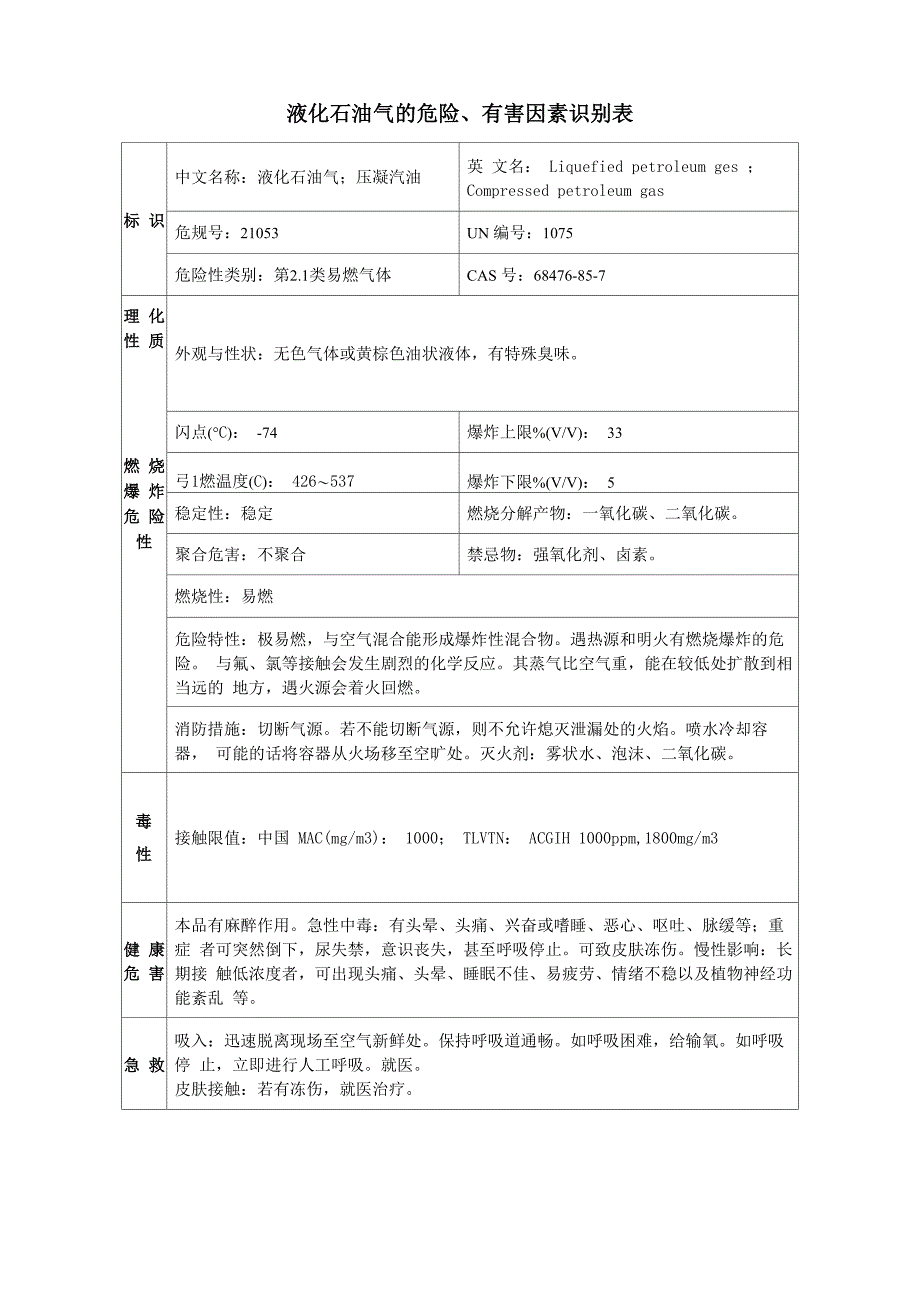 液化石油气安全技术说明书_第1页