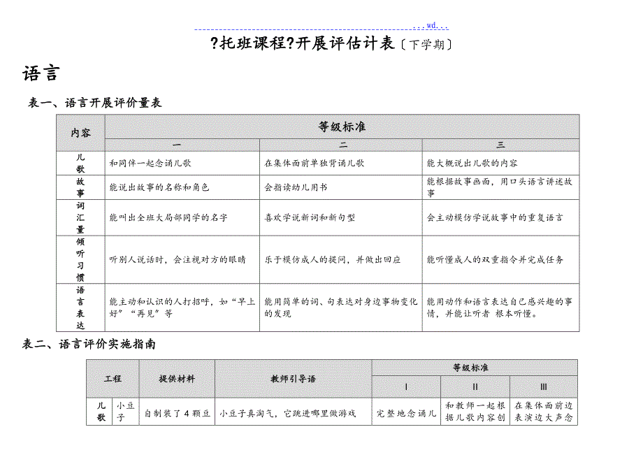 《托班课程》发展评估计表(下学期)_第1页