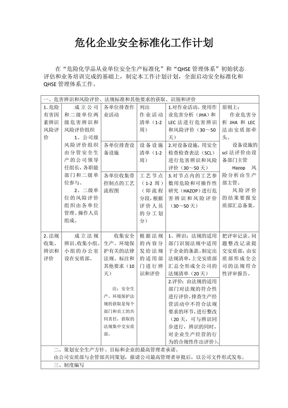 危化企业安全标准化工作计划_第1页