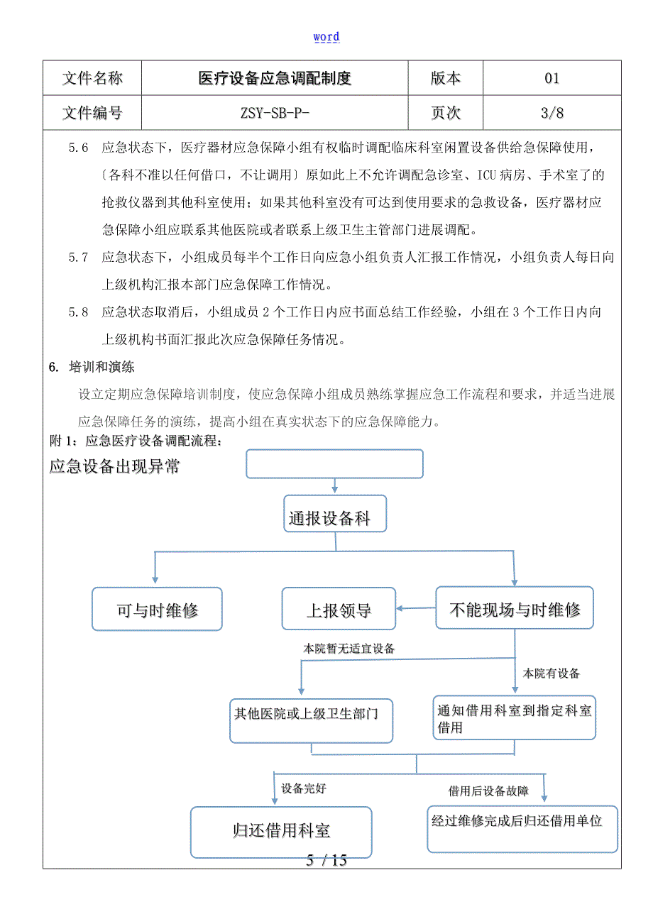 医疗设备应急调配规章制度及应急预案_第5页