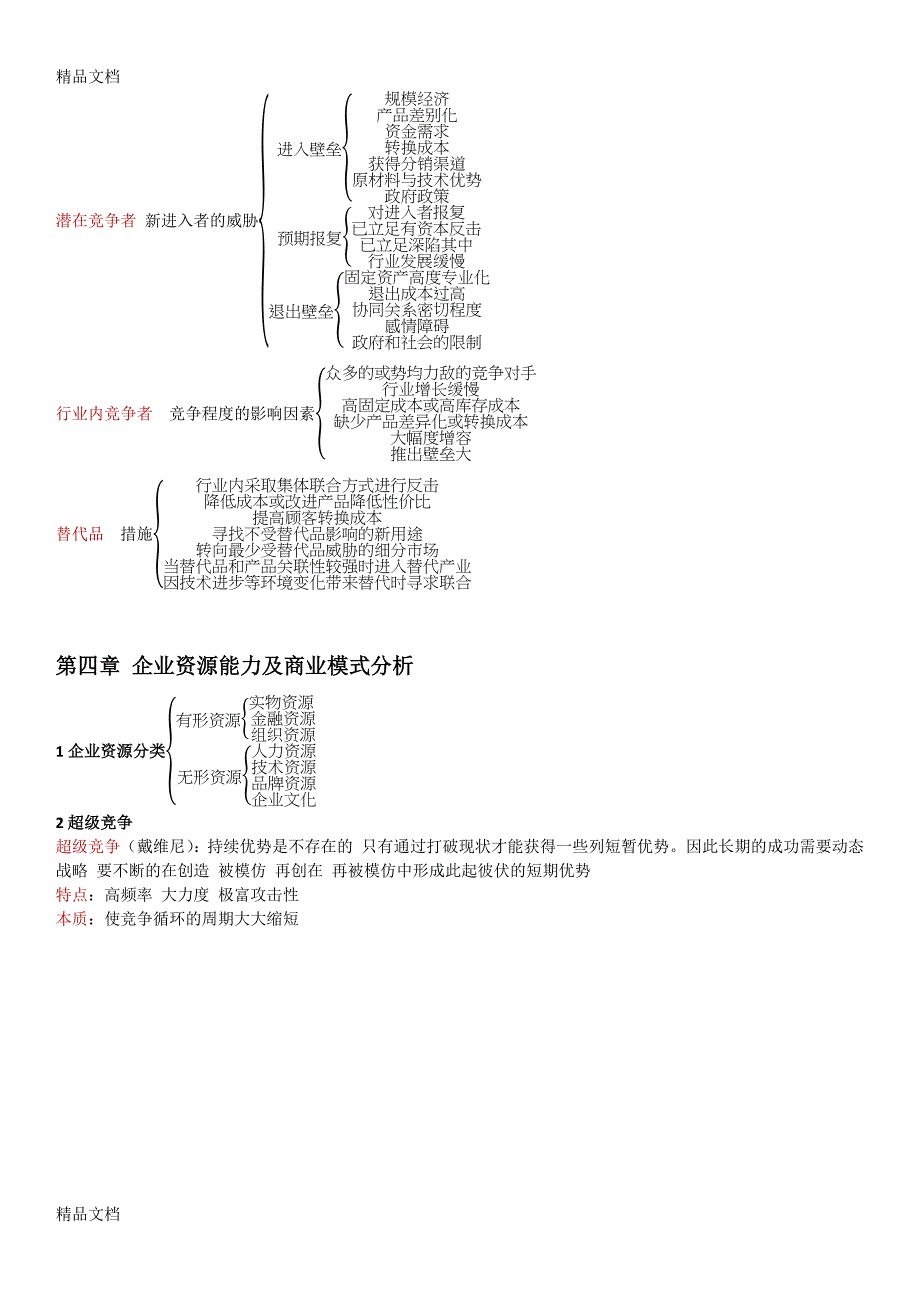 (完整版)(整理)商务管理专业--战略管理与伦理11745重点知识点概括.-共3页.doc_第3页