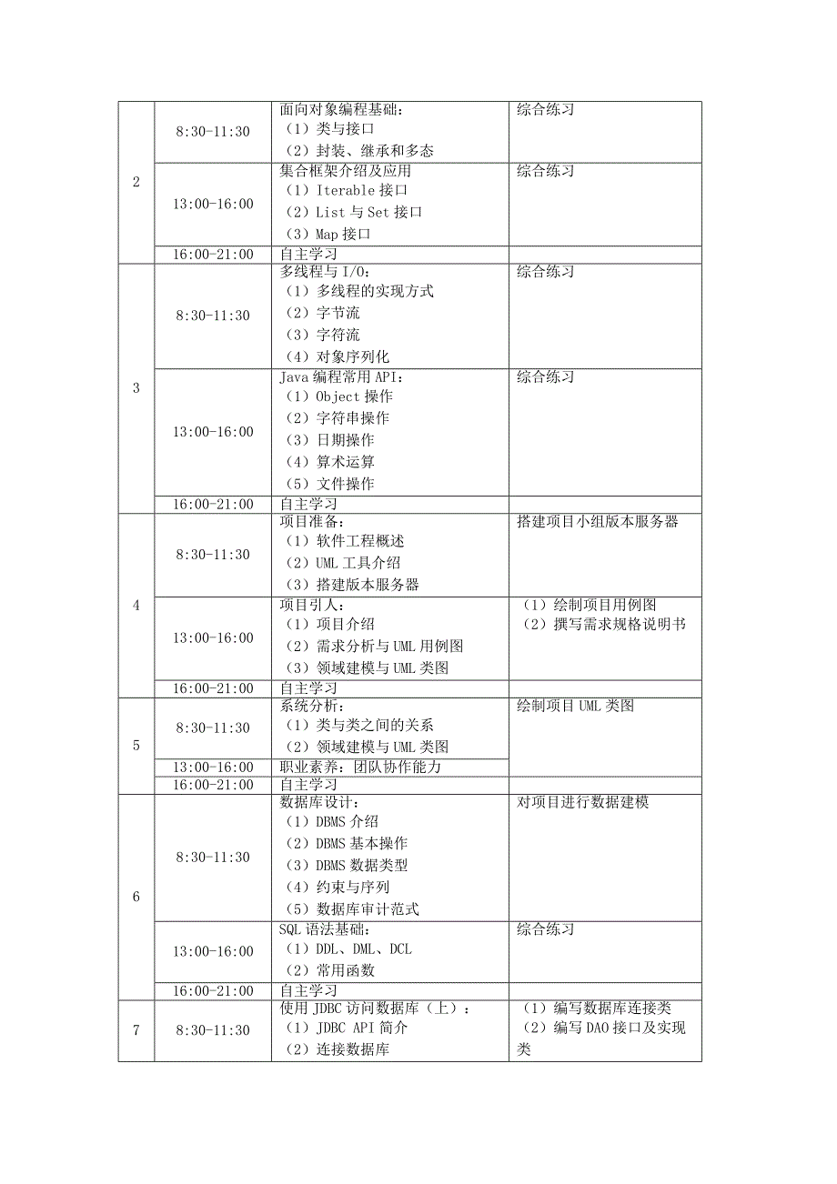 JAVA实习报告虚拟股票交易系统_第4页