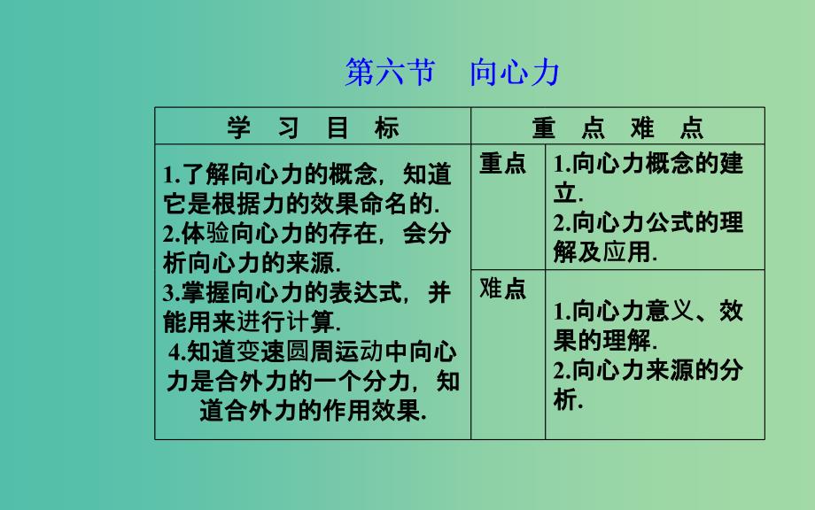 2019年高中物理第五章曲线运动第六节向心力课件新人教版必修2 .ppt_第2页