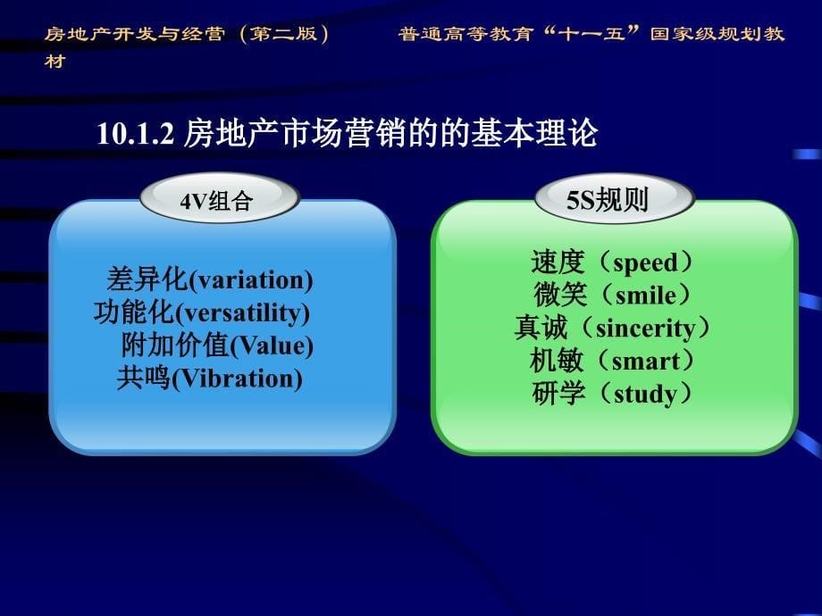 房地产开发与经营第二版房地产市场营销优秀课件_第5页