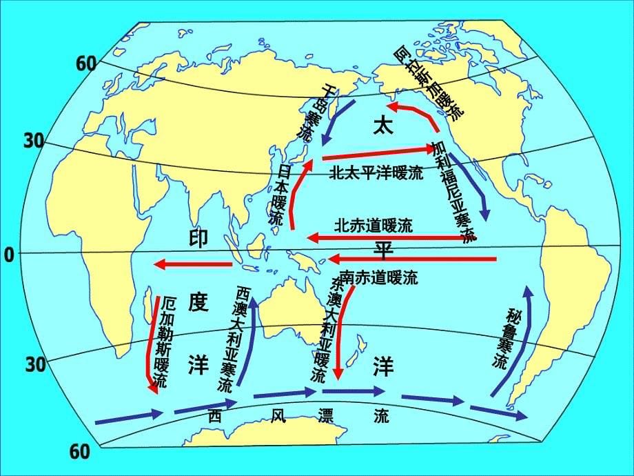 人教版地理必修1：3.2大规模的海水运动 (共19张PPT)_第5页