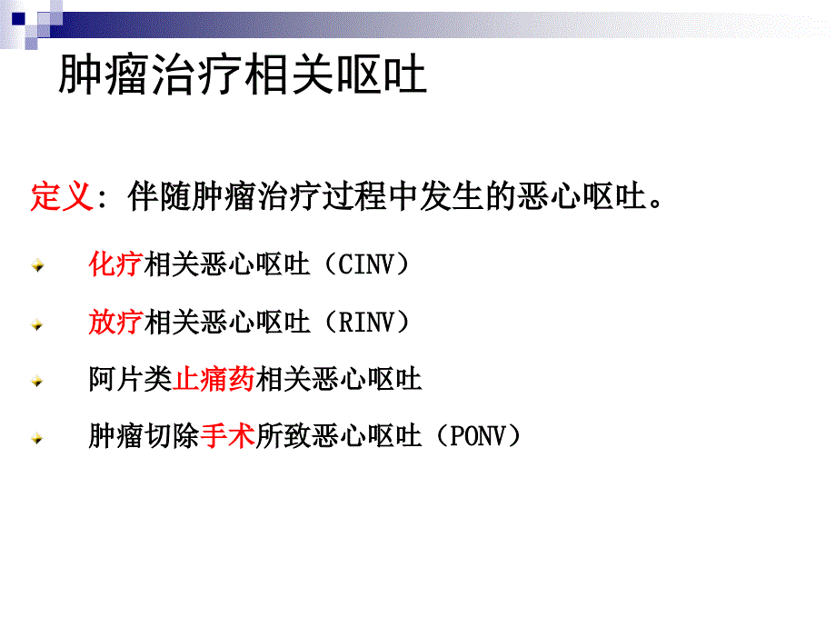 肿瘤治疗相关呕吐防治指南课件_第1页