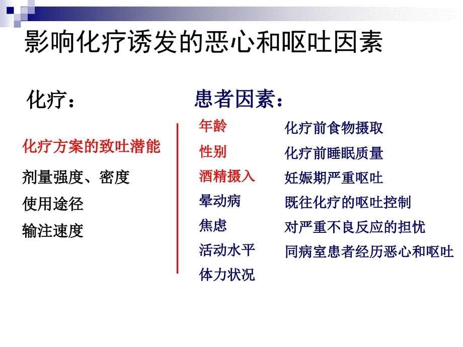 肿瘤治疗相关呕吐防治指南课件_第5页