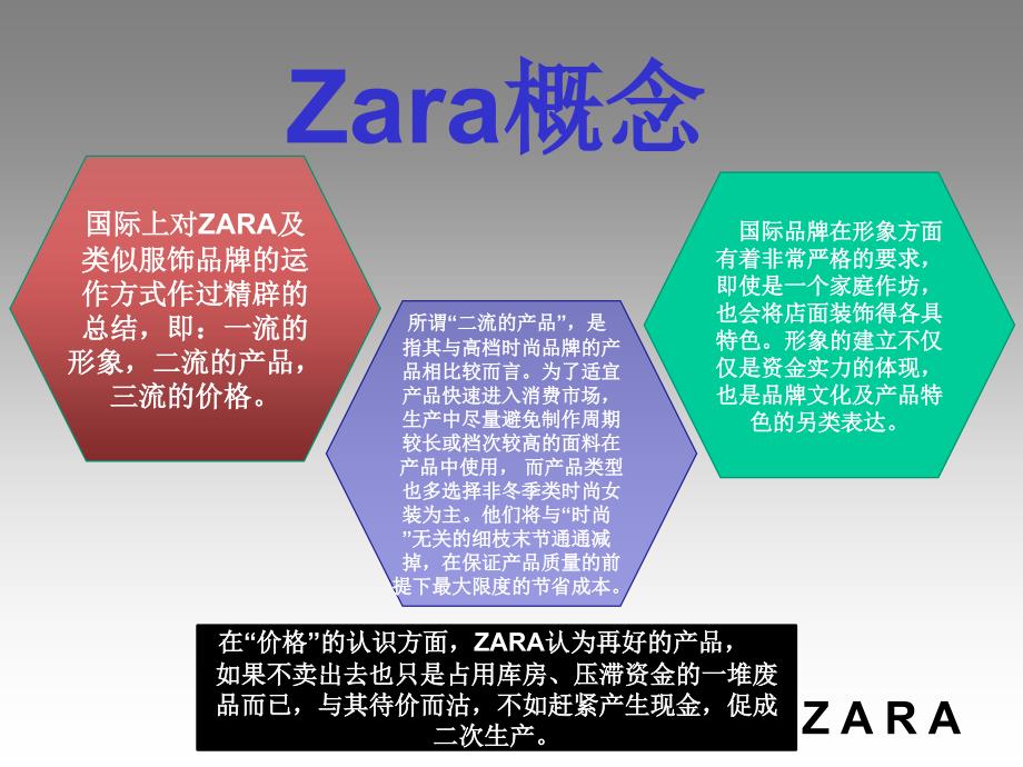 ZARA品牌管理分析_第4页