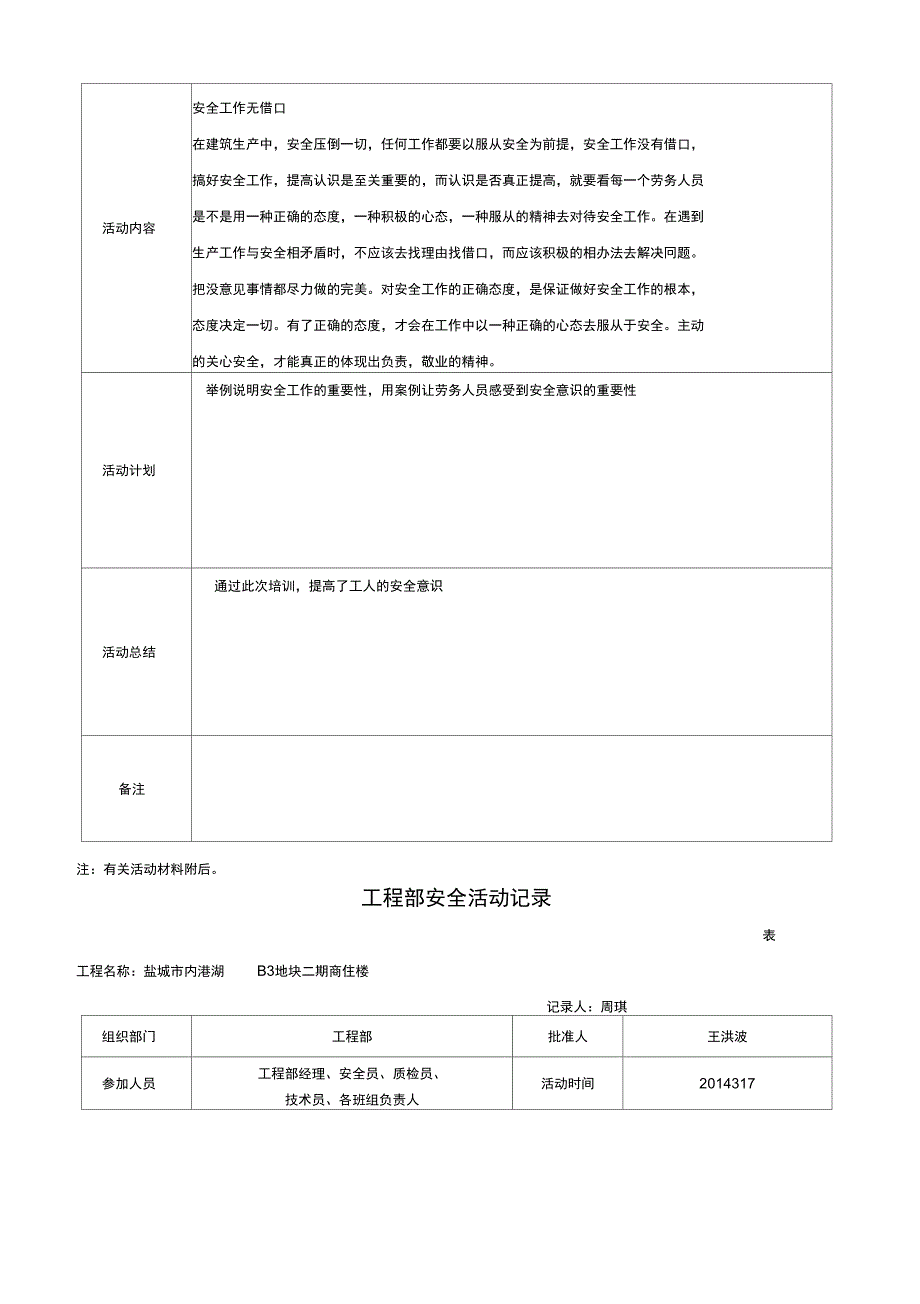 工程部安全活动记录001_第3页