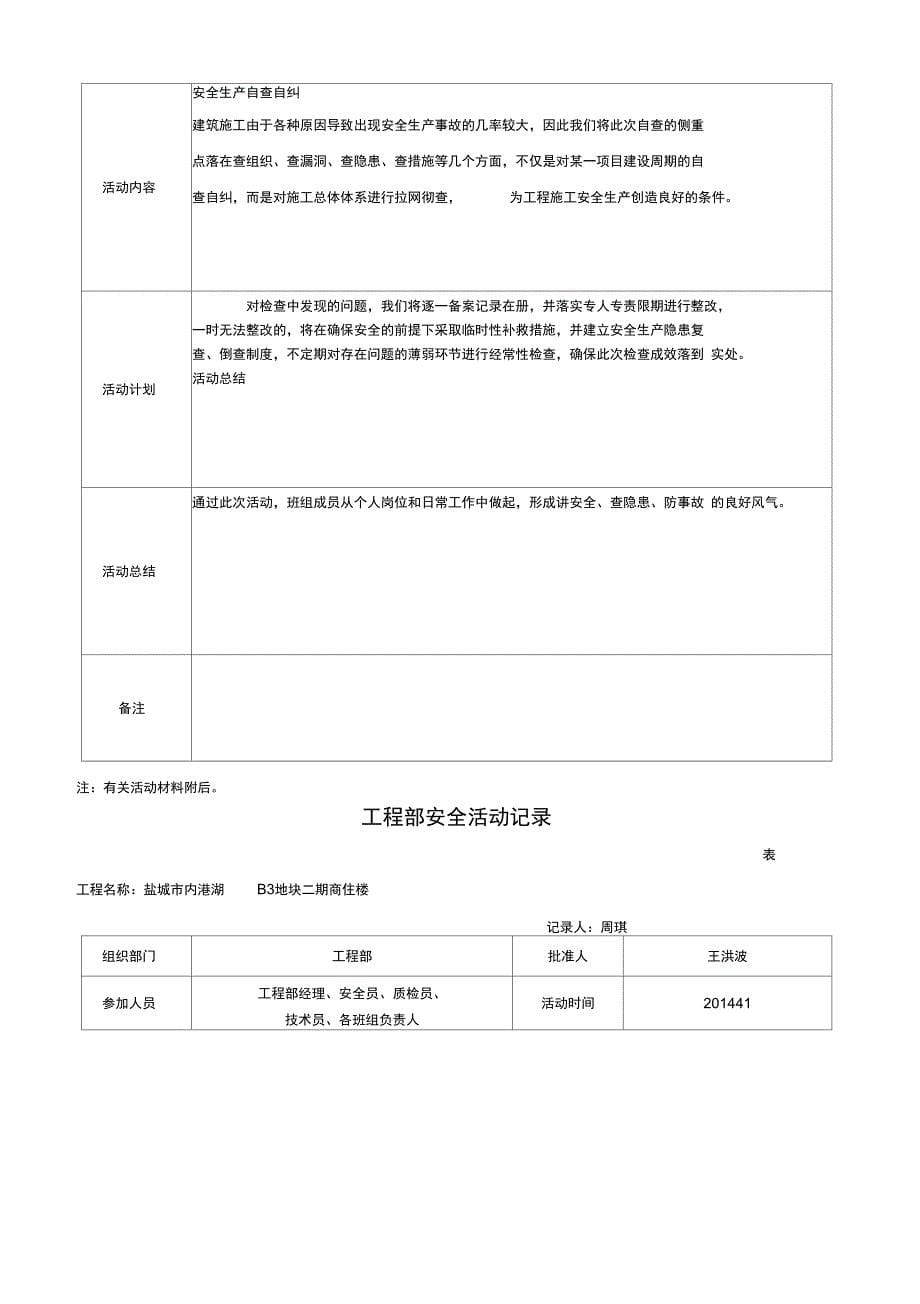 工程部安全活动记录001_第5页