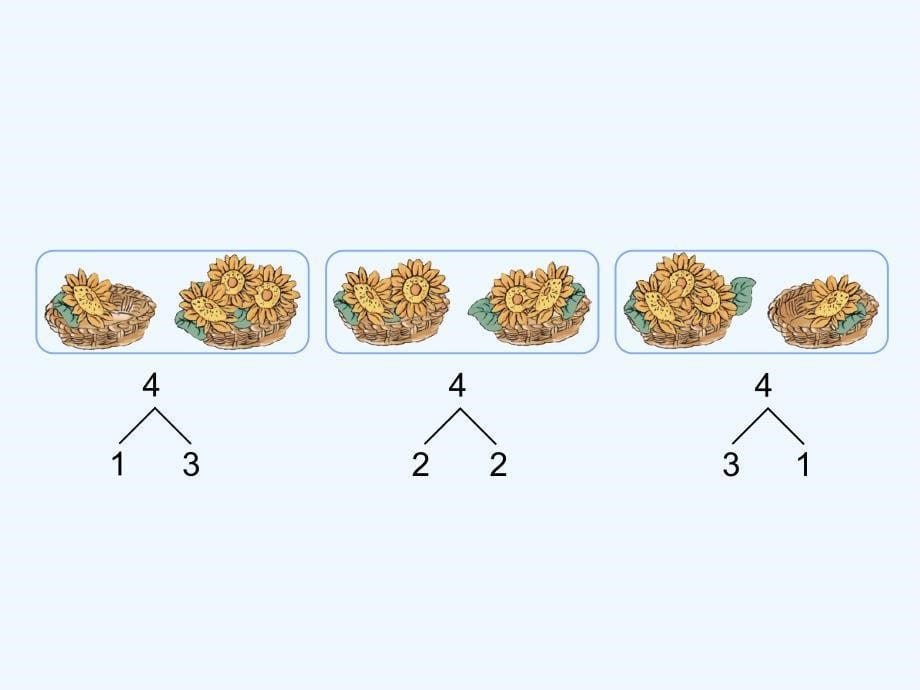 小学数学一年级上册分与合课件_第5页