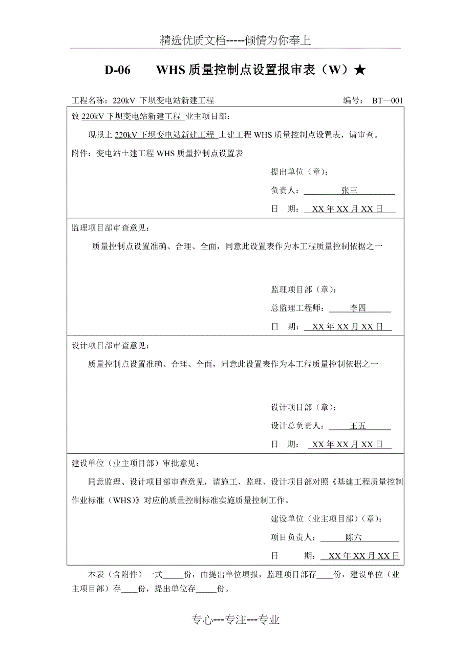 配网WHS质量控制点设置报审程序_第1页