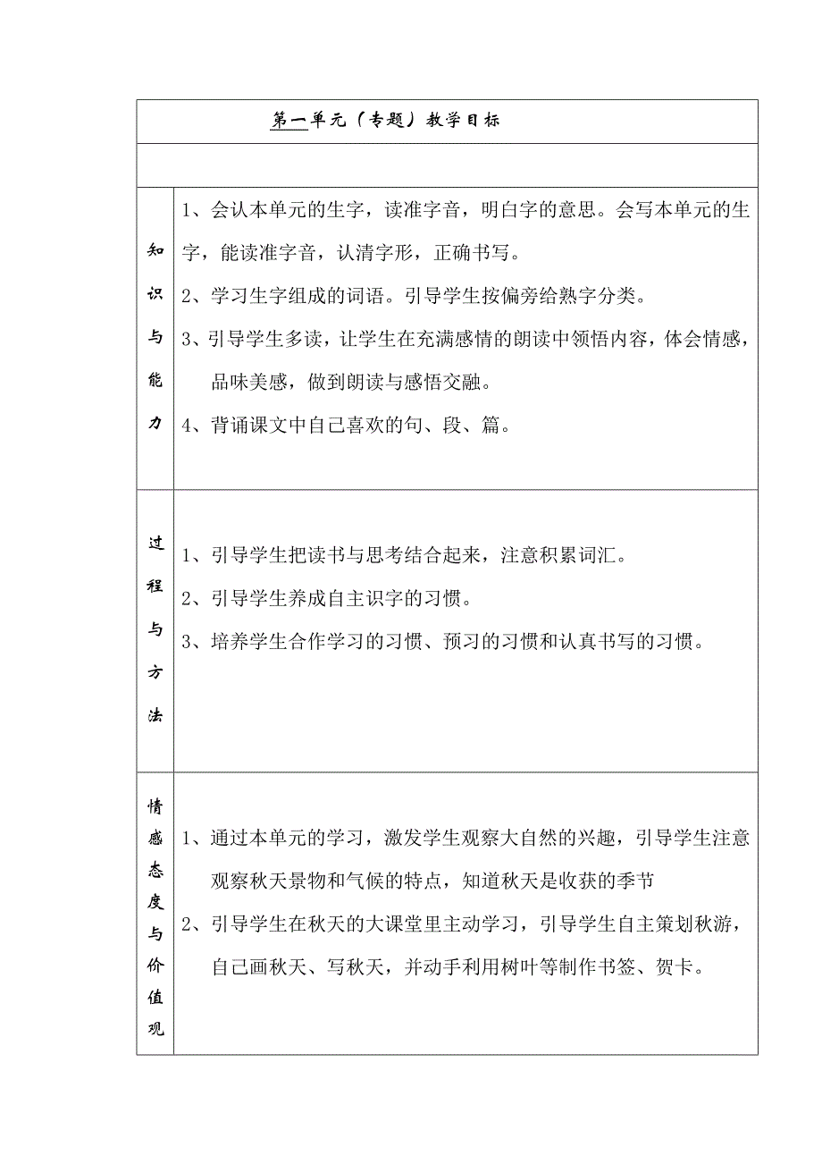 二年级上册语文单元学习目标 （精选可编辑）.DOCX_第1页
