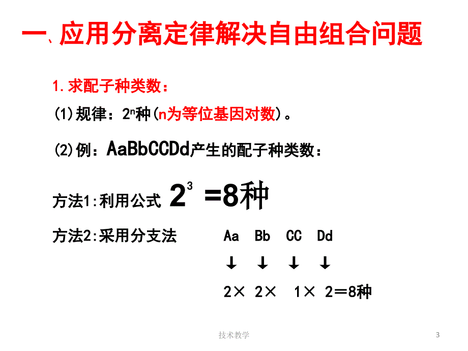 自由组合定律解题技巧篇【实用知识】_第3页