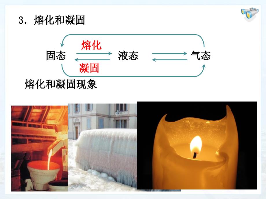 人教版物理32熔化与凝固课件18页含素材_第3页