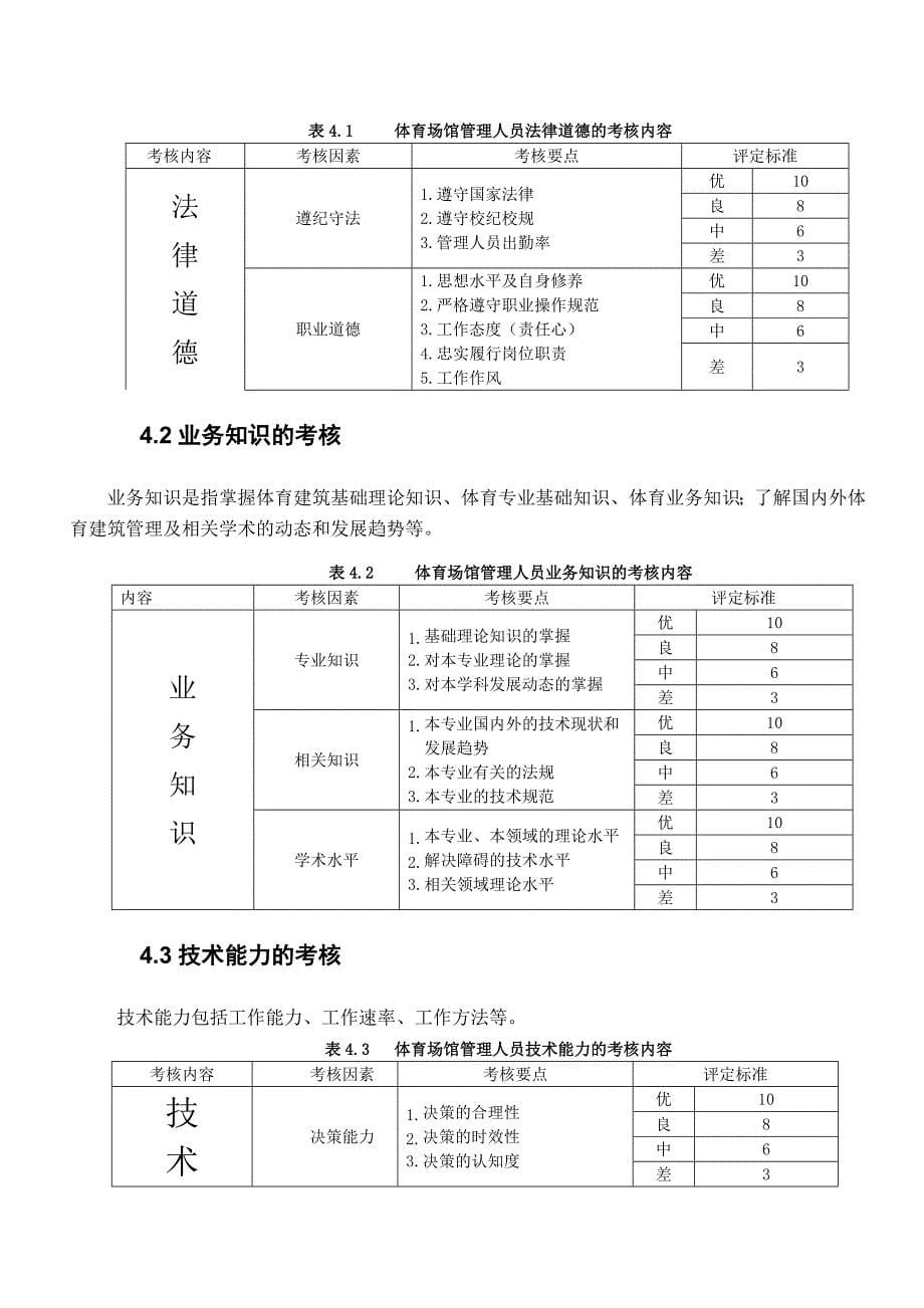 体育场馆人员考核_第5页