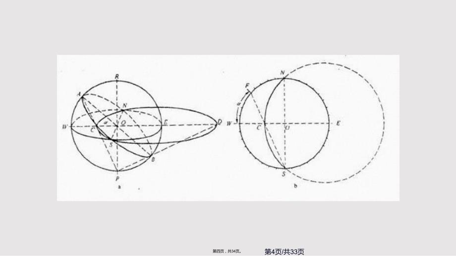 工程地质学－图解法边坡稳定性分析实用教案_第4页