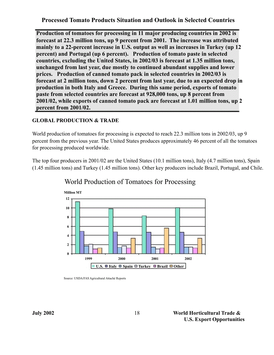 世界加工番茄生产和销售状况_第1页